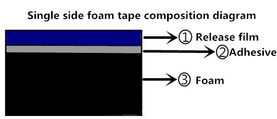 1567219633304274.jpg 膜膠料-英.jpg