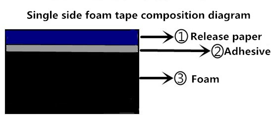 1567219714703695.jpg 紙膠料_英.jpg