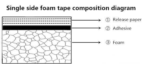 1568015791396725.jpg 紙膠料_英.jpg