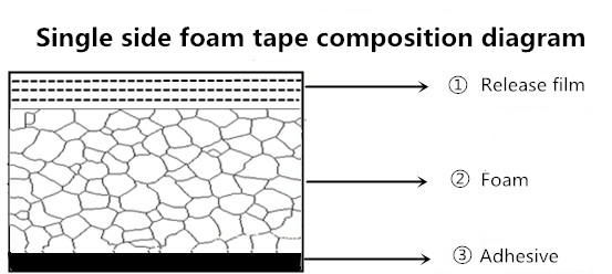 1569736656511728.jpg 膜料膠-英.jpg
