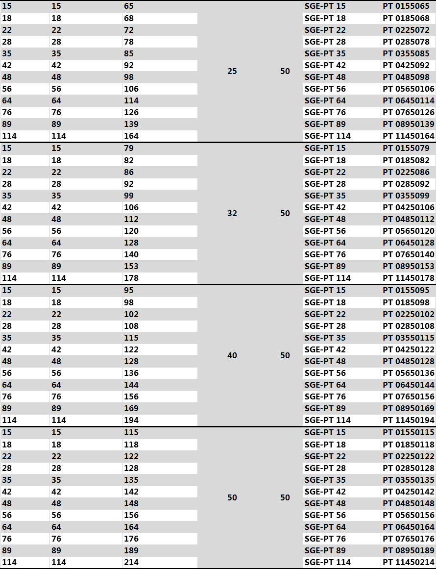 1570780529146996.jpg 數(shù)據(jù)2.jpg