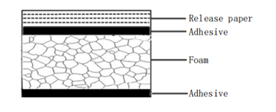 1678350713111272.png Hd59e3f788a4d4567b7a78a92ba4388a2M.png