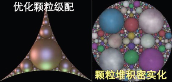 無機(jī)纖維復(fù)合材料